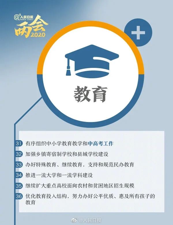 未来比较吃香的大学专业,二本大学最吃香专业