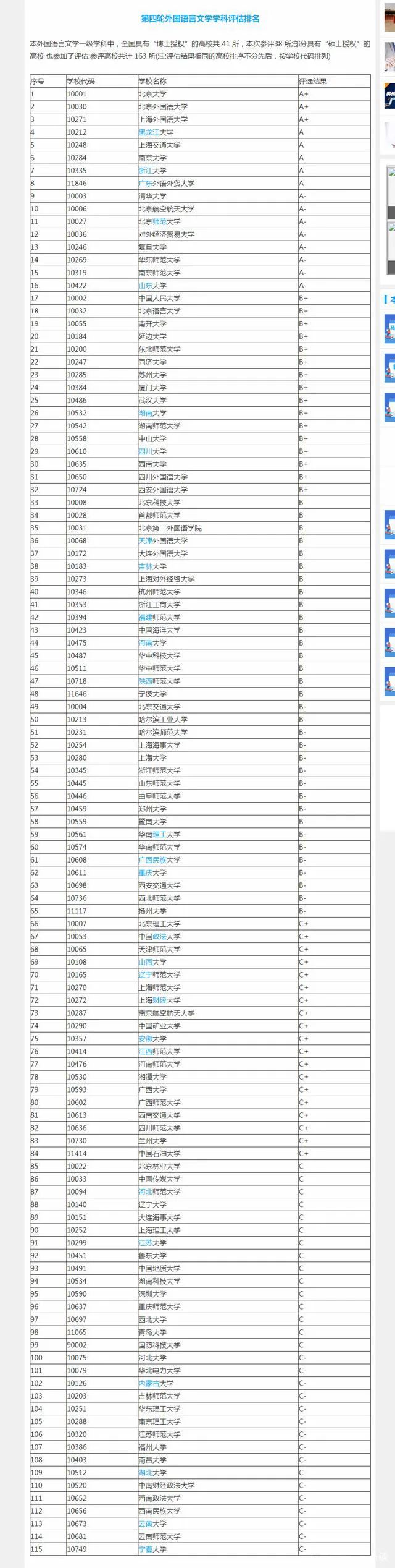 “小语种”专业全分析，有“一带一路”的政策在，还怕没就业？