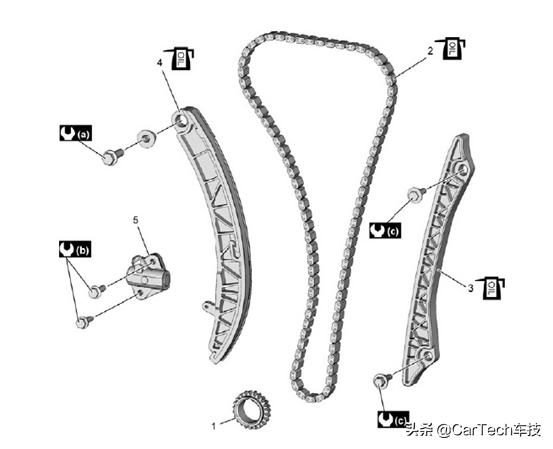 铃木维特拉烧机油视频,铃木维特拉1.4t发动机烧机油原因