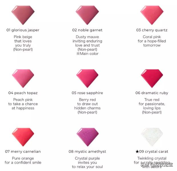 一篇看完2020夏季限定!第4个品牌可爱到犯规,不是猫奴也被迷倒