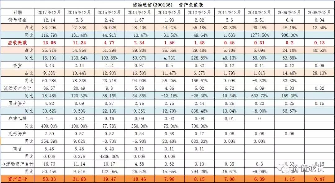 大浪淘金者,大浪淘进多少英雄梦