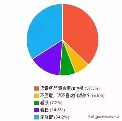 美容紧致仪器,日式美容护理仪器