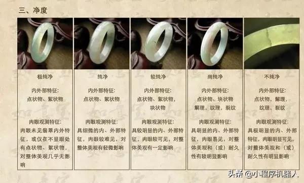 关于翡翠的一些知识,关于翡翠的知识大全书籍有哪些