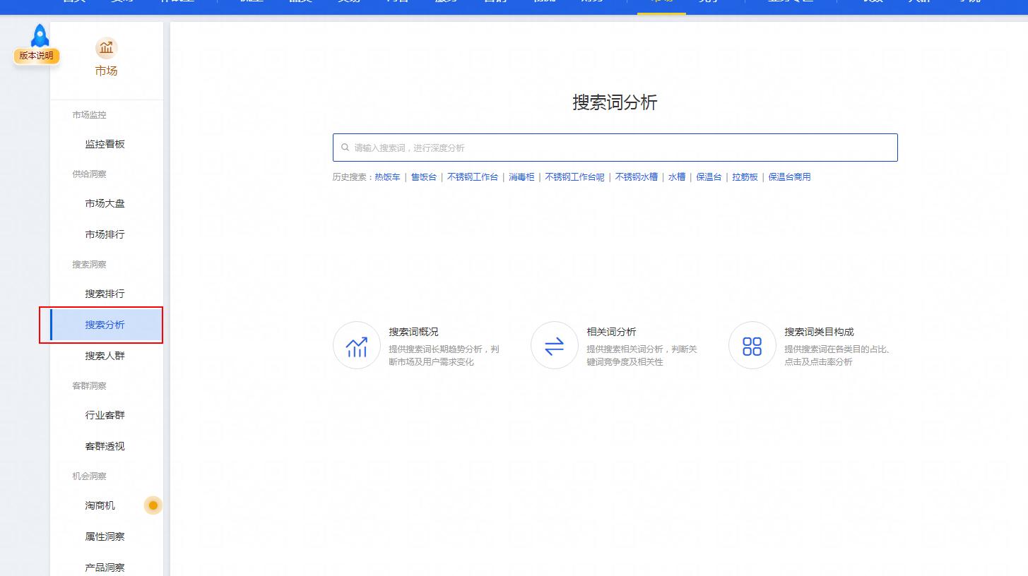 电商小白入门电商货源,电商小白入门书籍