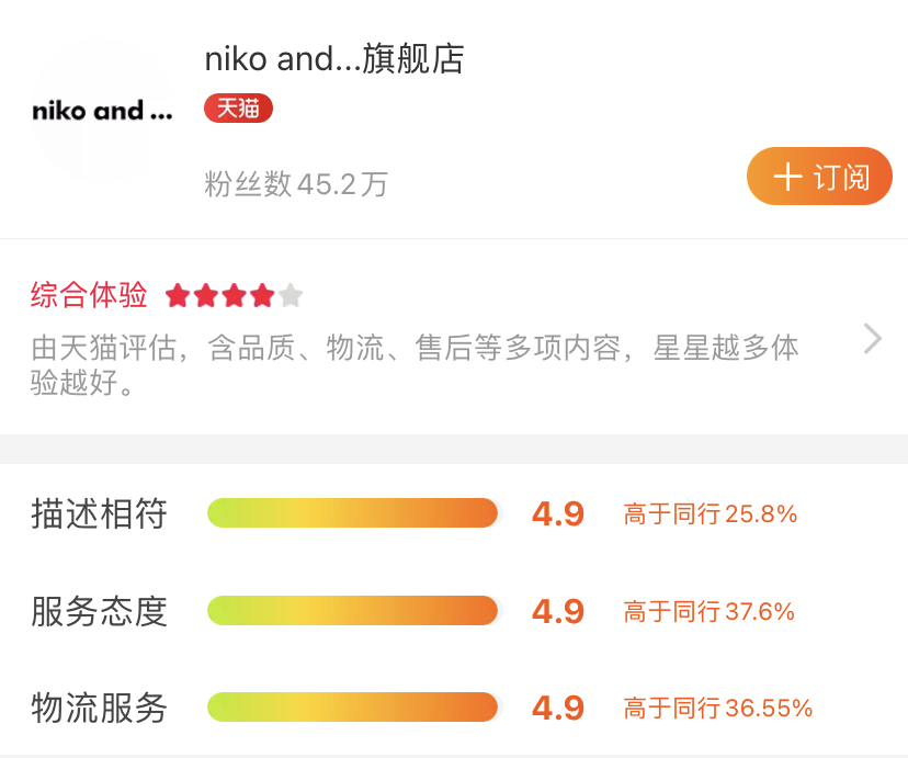 轻松get欧尼同款穿搭,轻松get鞠婧祎同款