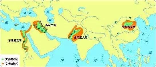 古代文明的起源及类型：有点讽刺，文明始于奴役及不平等