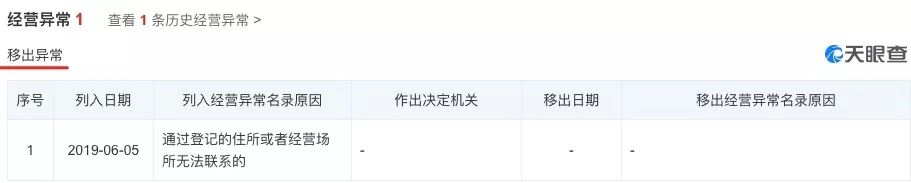 火币李林新三板公司被列经营异常,交易所数据卡顿遭限时暂停交易