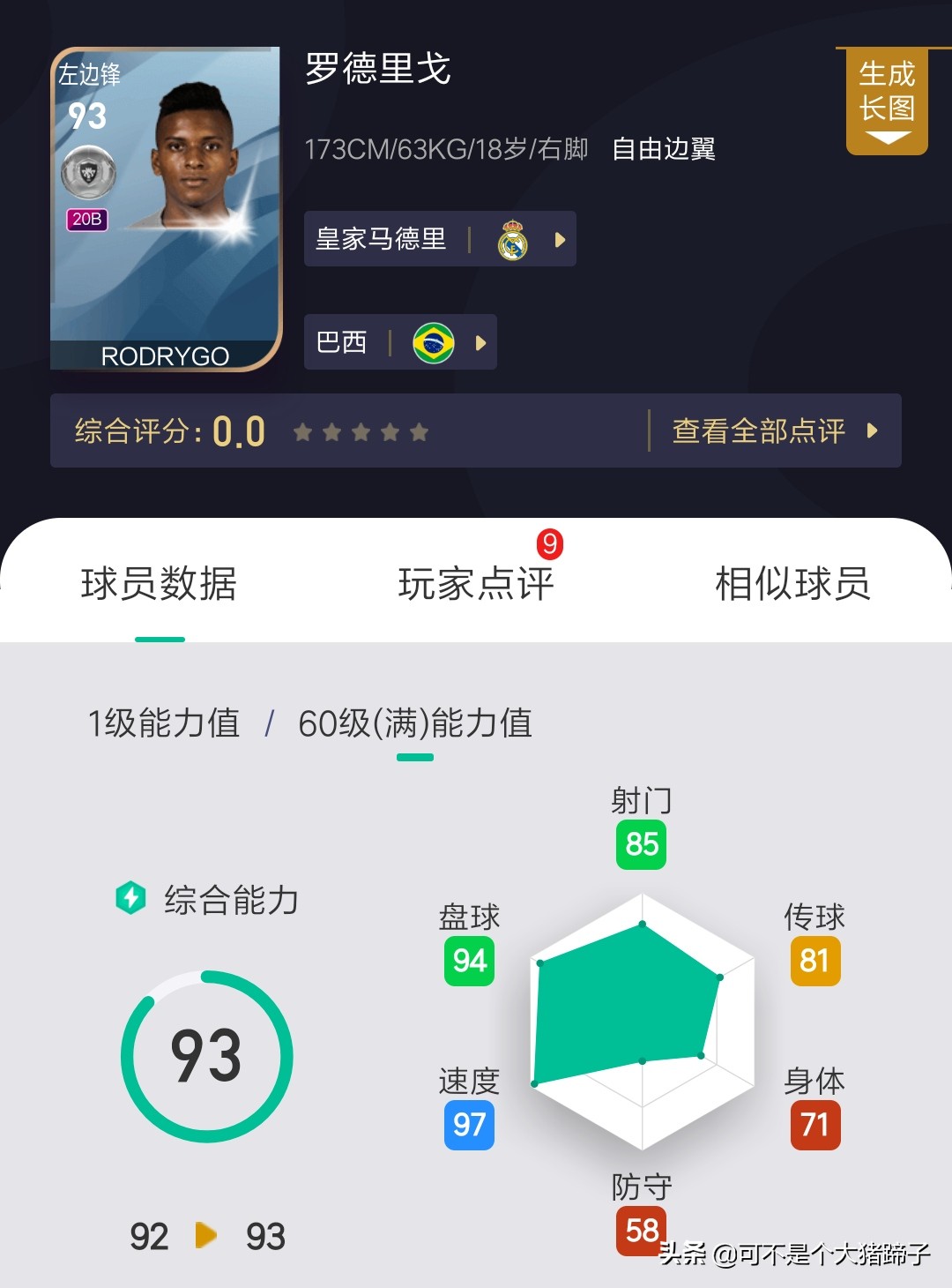 实况高光罗德里戈,罗德里戈右边锋实况足球