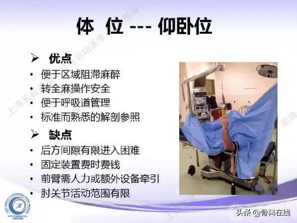 肘关节镜手术后引流,肘关节镜微创手术