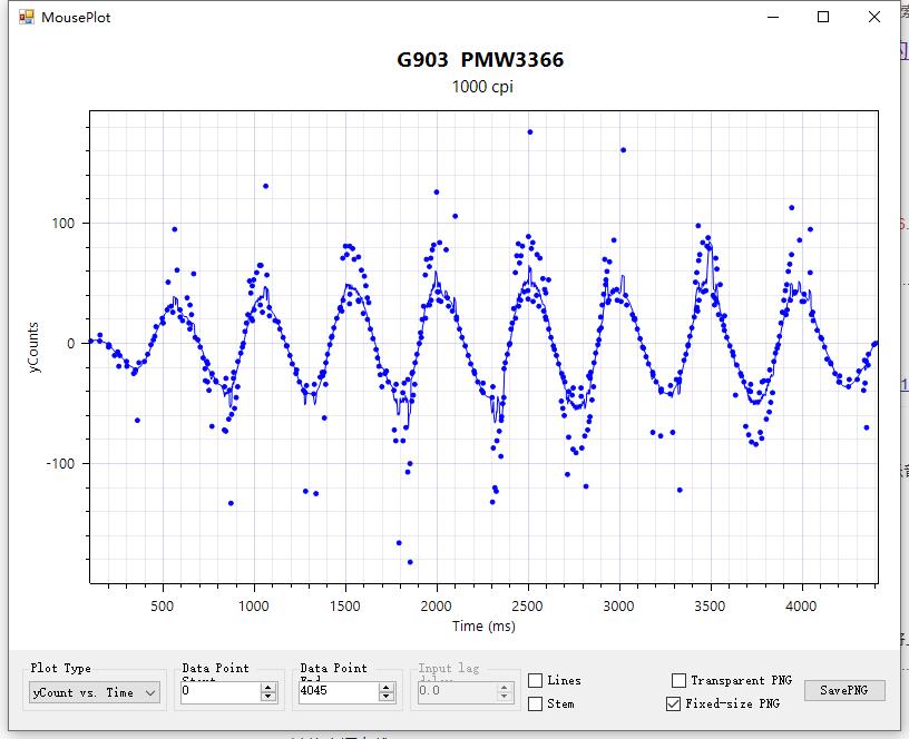 游戏专用鼠标测评推荐,游戏鼠标推荐几款好用的
