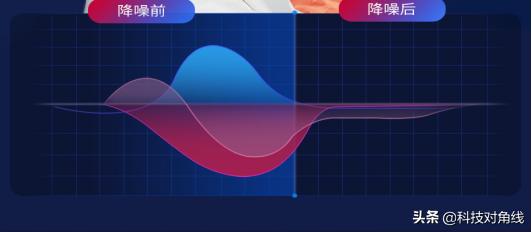 硕美科gx501蓝牙耳机打游戏,硕美科gx501蓝牙耳机配件