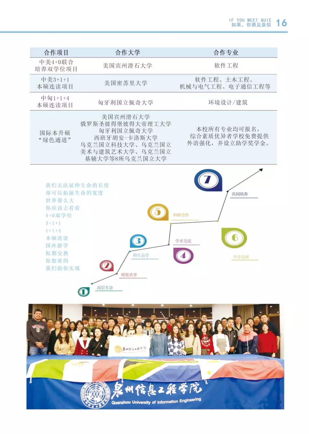 2019如果你遇见泉信