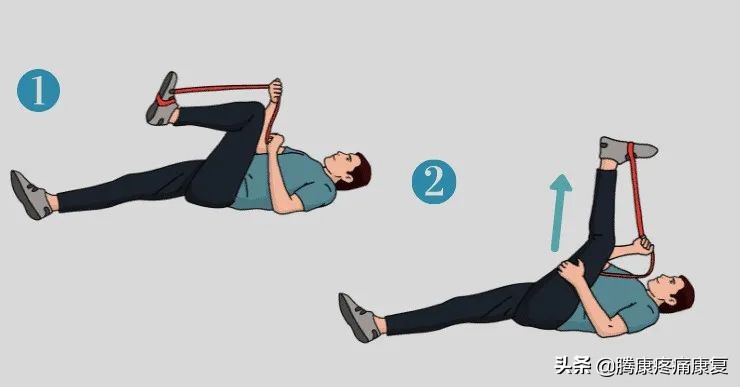 腰椎滑脱的治疗与锻炼图片,腰椎滑脱的治疗与锻炼