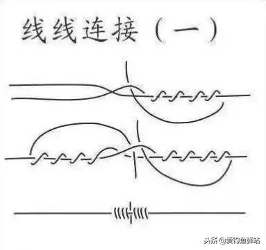 既简单又牢固的鱼钩绑法,简单实用的几种鱼钩绑法