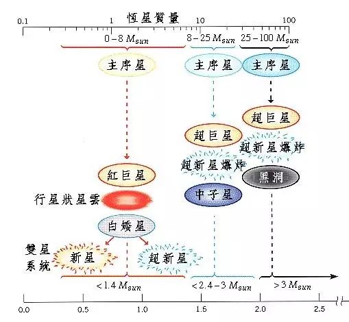 20岁就得出诺奖,20岁诺贝尔文学奖
