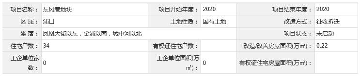 南京未来5年拆迁名单,南京拆迁最新重点地区