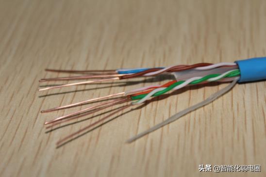 一文读懂视频监控系统中选型什么样的网线好？