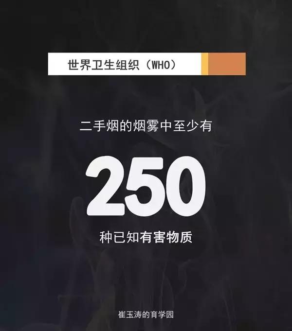 经常吸二手烟对小孩有哪些危害,吸二手烟对于孩子来说的危害