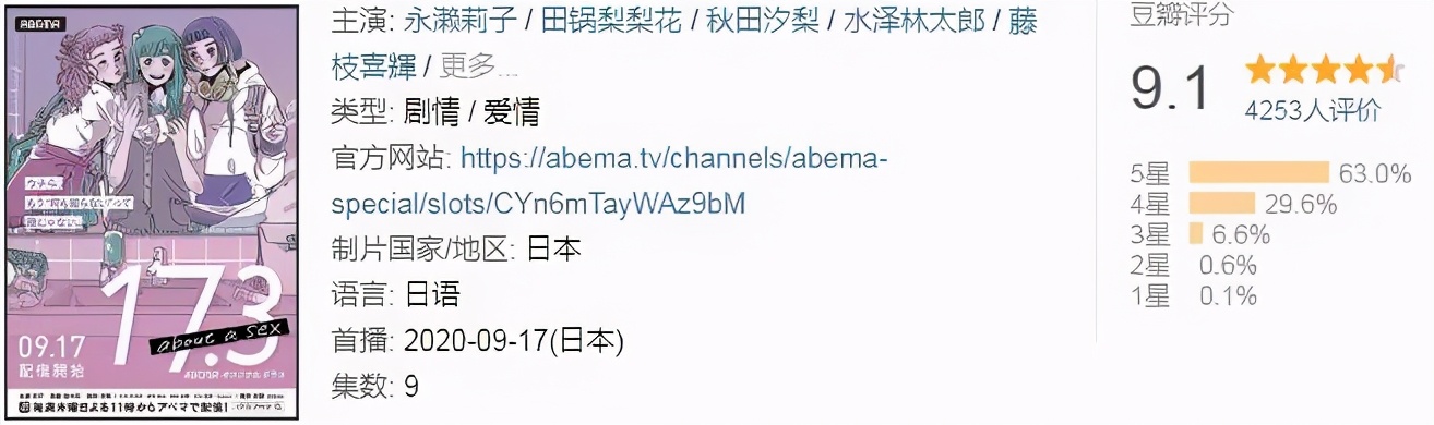 趋之若鹜的性教育,我们的女孩们太需要了