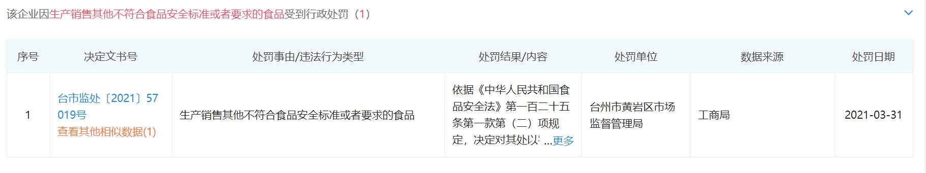 三只松鼠旗下小鹿蓝蓝,小鹿蓝蓝是三只松鼠旗下品牌吗