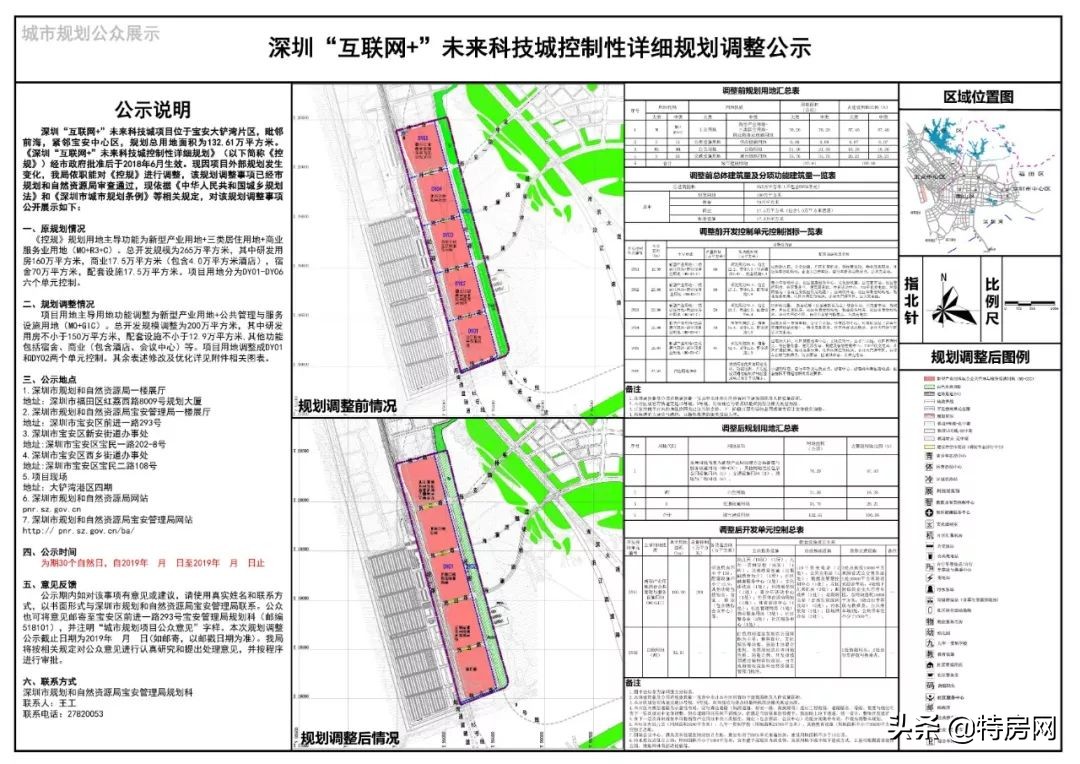 前海500米，地铁150米，买栋农民房当腾讯员工房东，太爽了