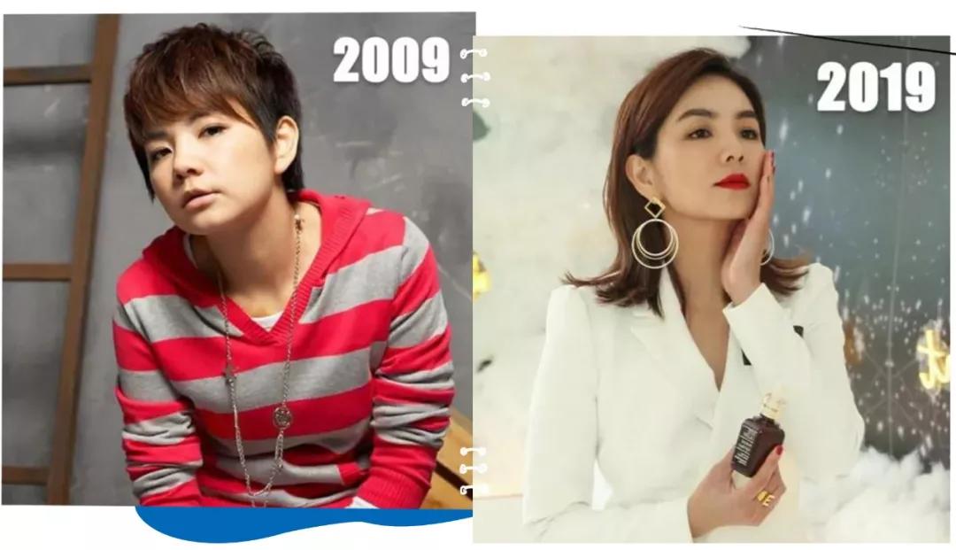 2020年最火发型蛋蛋卷,2020年最火发型钢夹烫