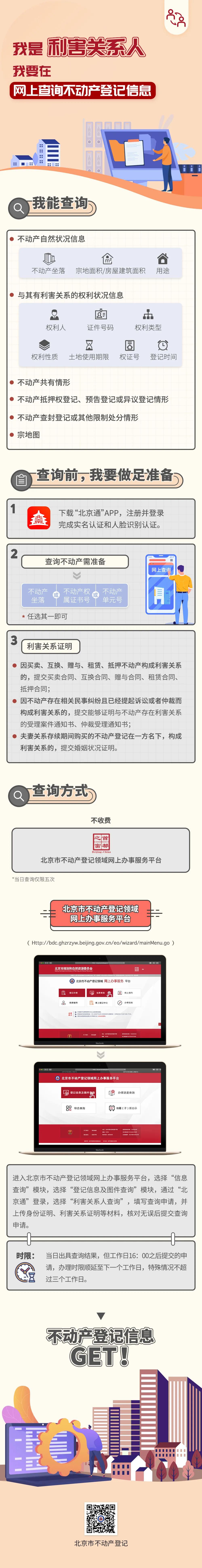 北京不动产交易中心官网,北京市不动产查询办法