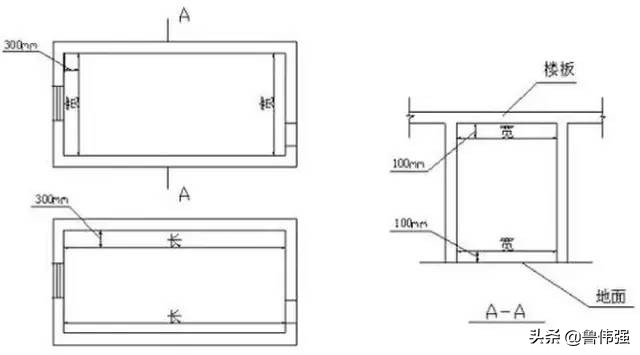 施工放线验线详细步骤,从定位放线开始的施工流程