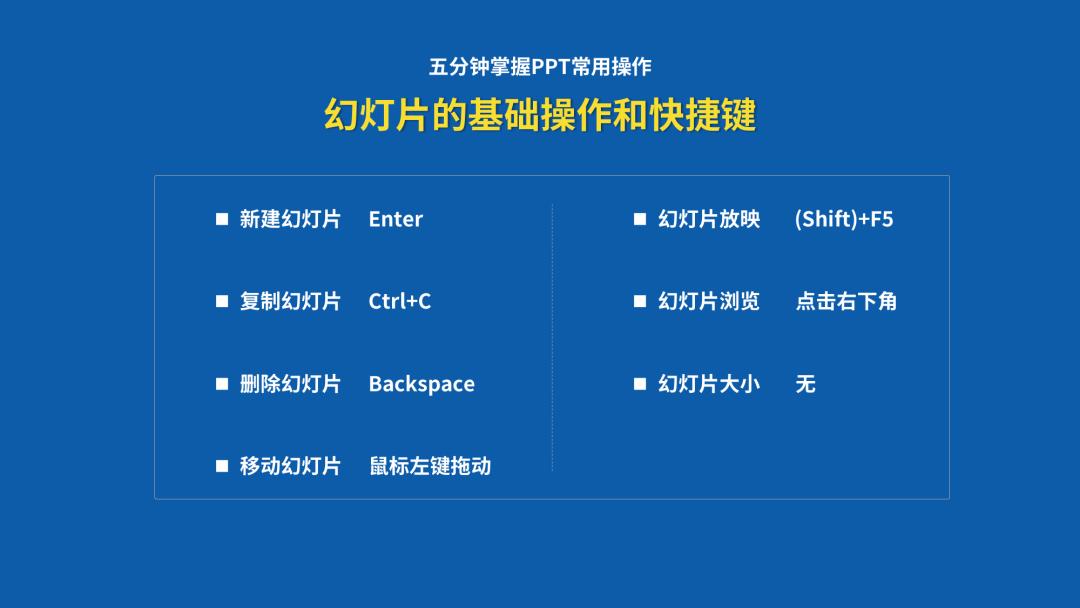 从零开始学ppt入门,一文讲解ppt技术