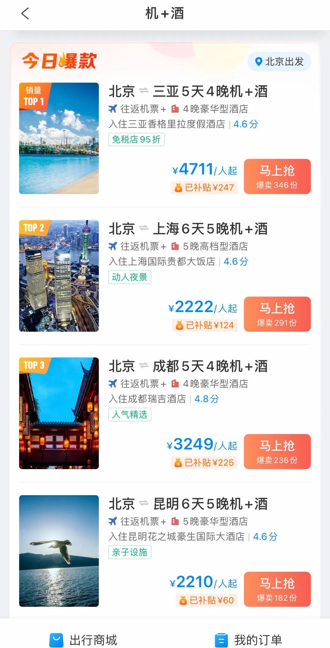 文旅企业融资规划,文旅目的地投融资分析