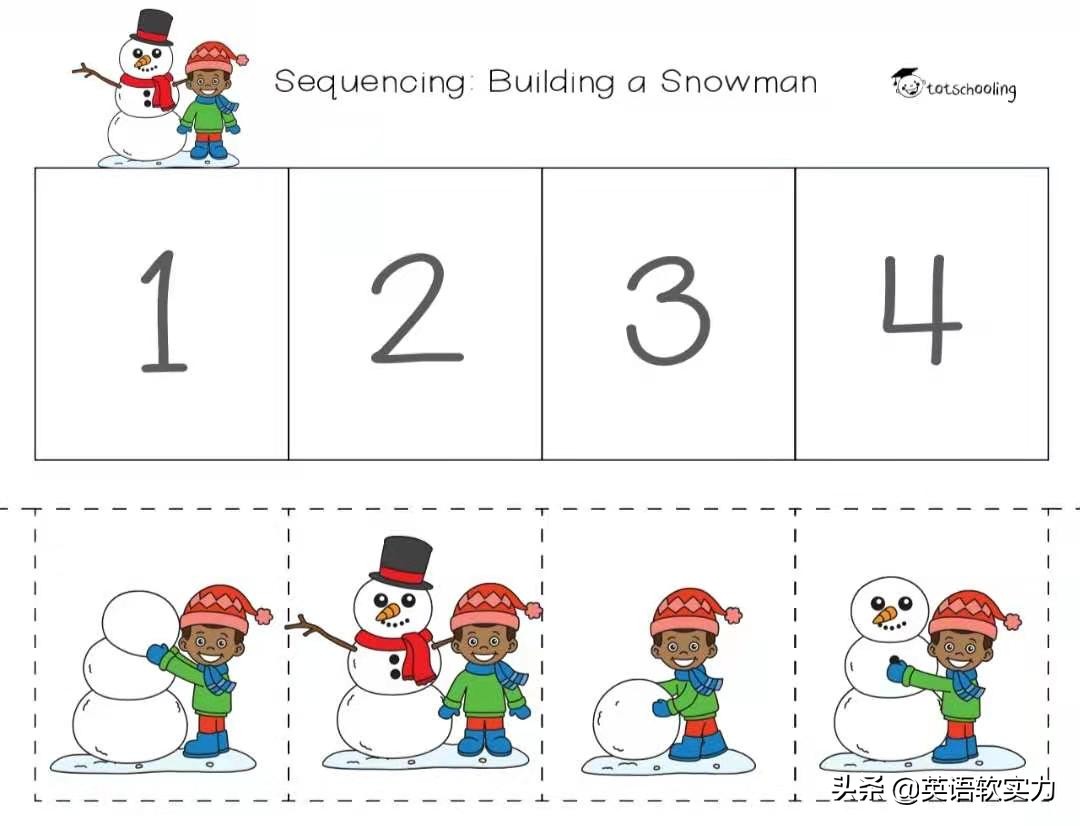 英语启蒙亲子英文,英语启蒙亲子读物