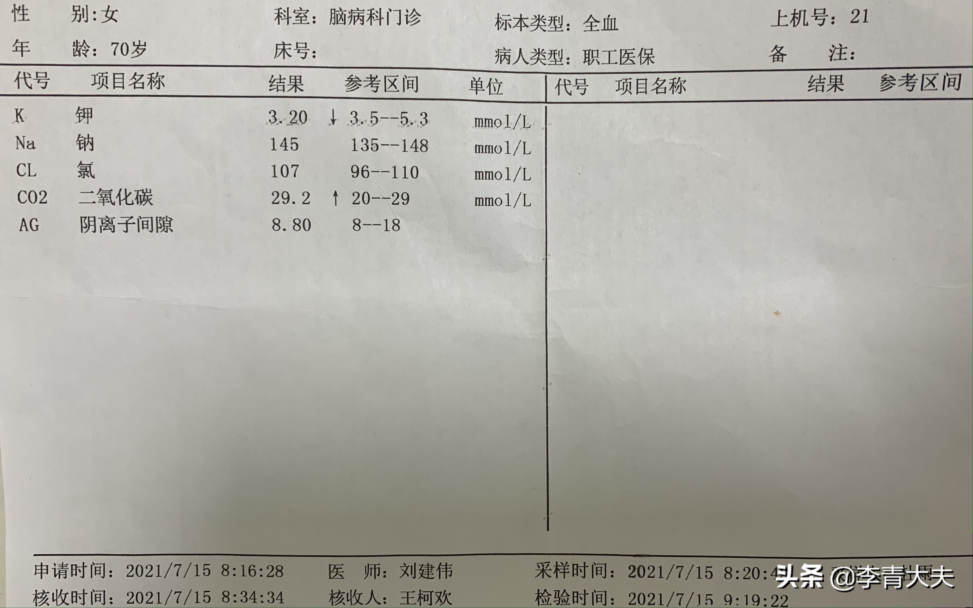 高血压合并肾病的概率,高血压低钾考虑哪种继发性高血压