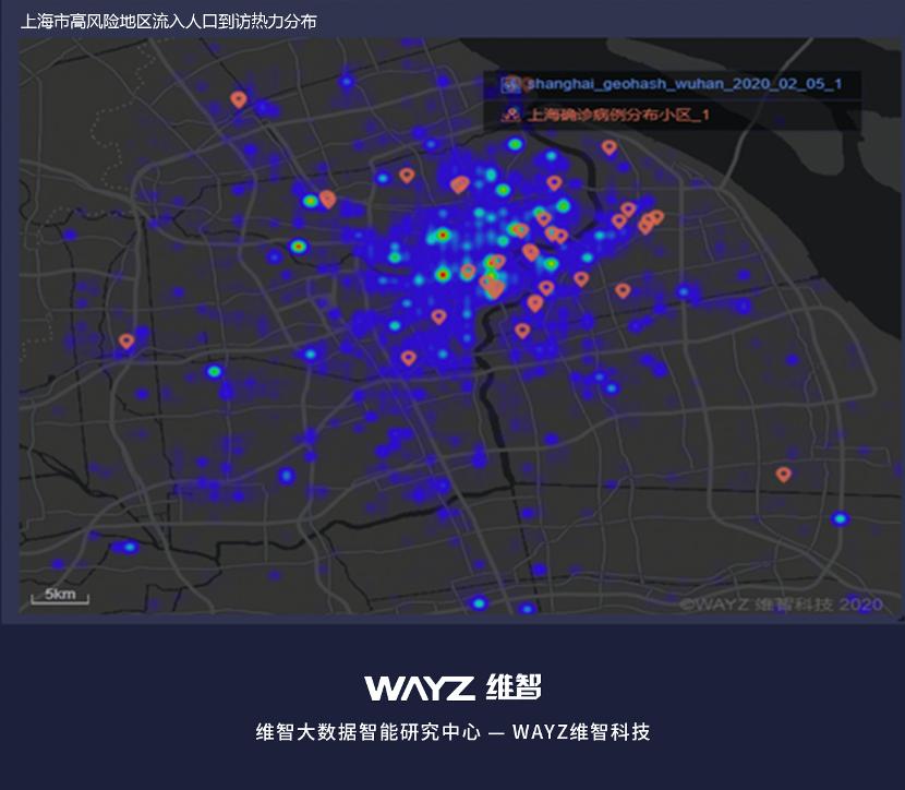 #榜样的力量#疾控AI分析平台WDCIP—以科技力量贡献大数据智慧
