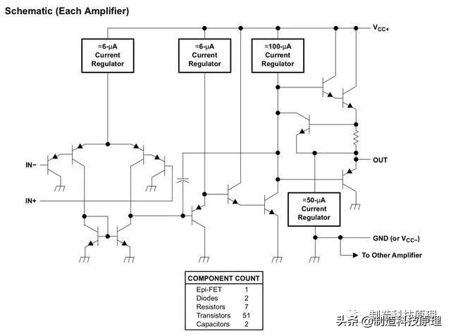 什么是放大器的静态工作点,什么是射频功率放大器