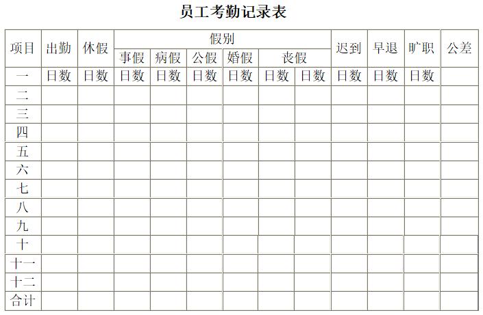 excel考勤表格制作图表,excel财务工资表格制作