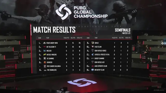 pgc上快手半决赛,上快手看pgc