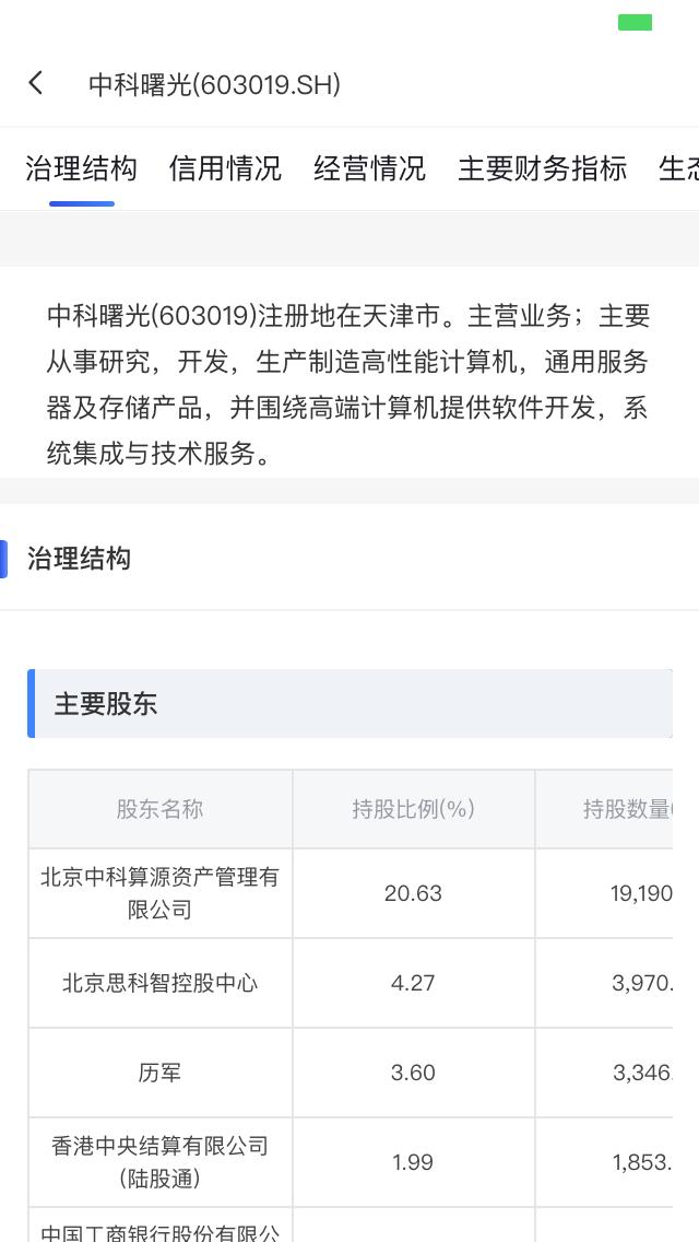 ai炒股到底靠谱吗,用ai炒股有什么问题