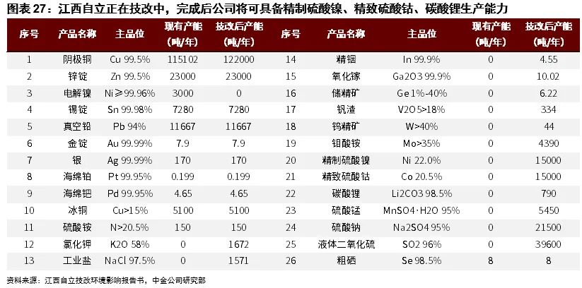 浙富控股集团有限公司,浙富控股股市行情