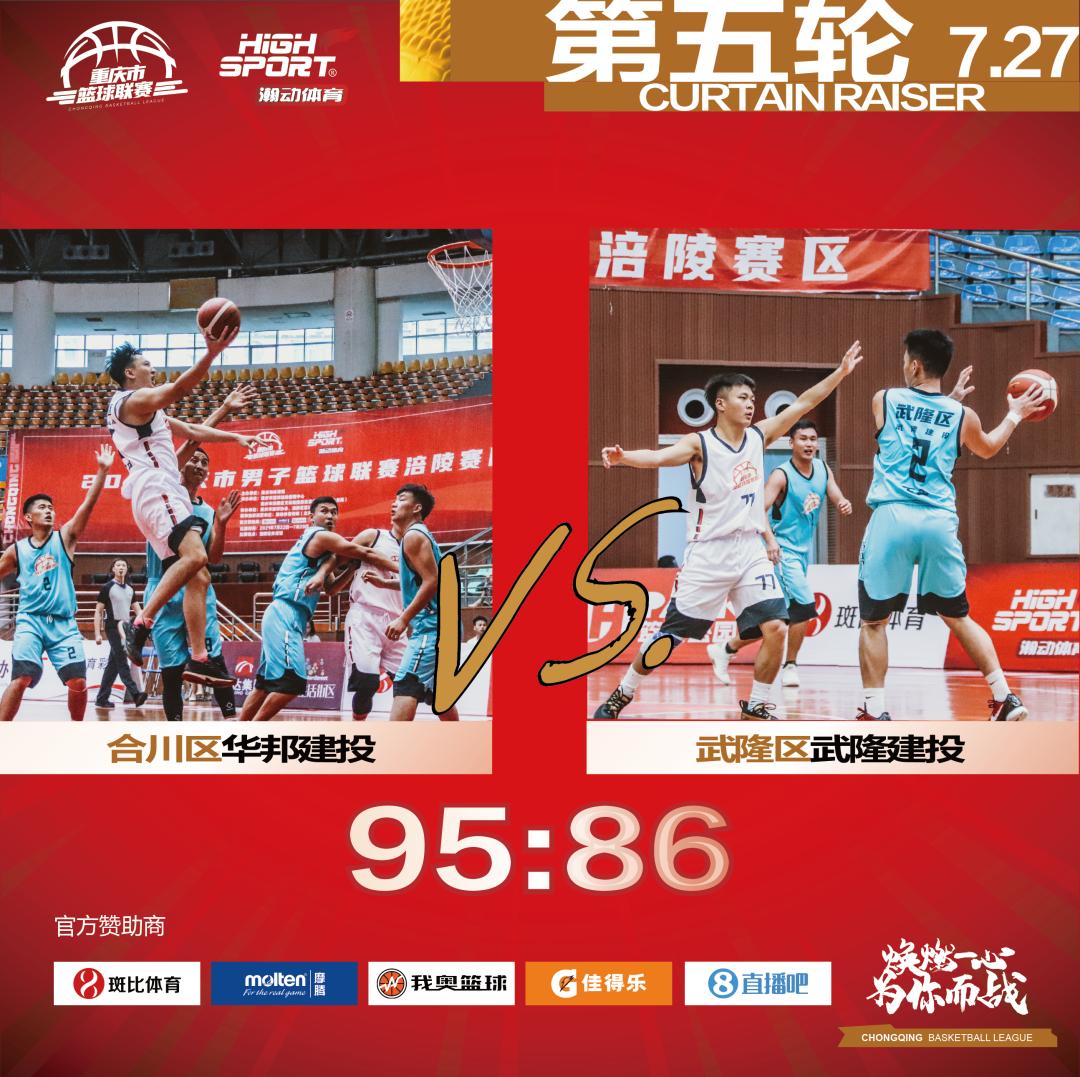 第五轮战报I12中11，赛场惊现“砍分机器”