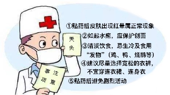 70种灸法秘传,灸法的重大突破