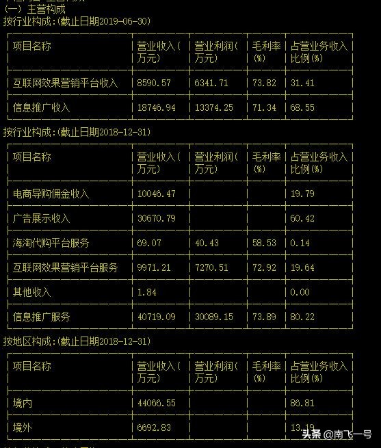 a股有哪些值得投资股票,什么值得买股票300785