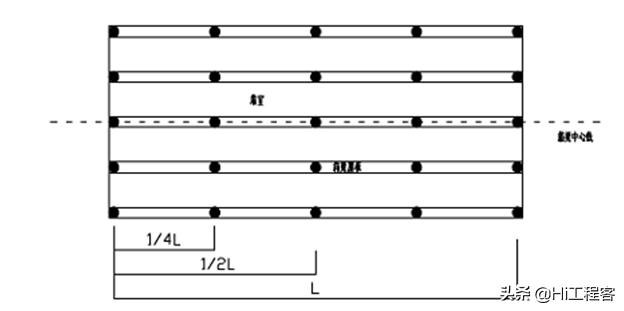 现浇箱梁模板支架专项施工方案,钢箱梁架设支架搭设施工方案