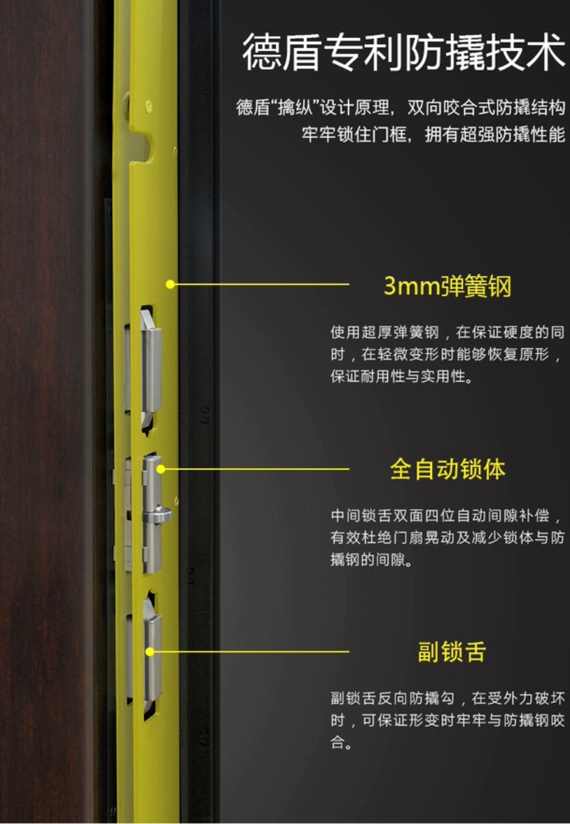 智能门怎么选品牌,德盾防撬钢安全门