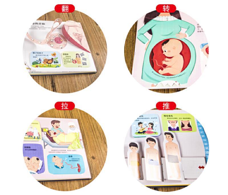 三分之二的人读到大学都不懂性