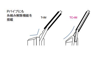 矶钓竿导环大小号数怎样区分,矶钓导环怎么看品牌