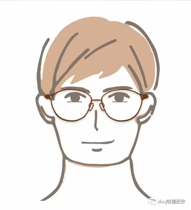 太阳眼镜怎么选择适合自己的脸型,一定要戴合适的镜片吗