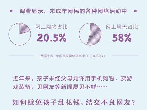 孩子玩手机上瘾了怎么办呢,孩子玩手机上瘾怎么治最有效