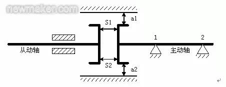 电机和水泵联轴器怎么找平衡,水泵和电机联轴器