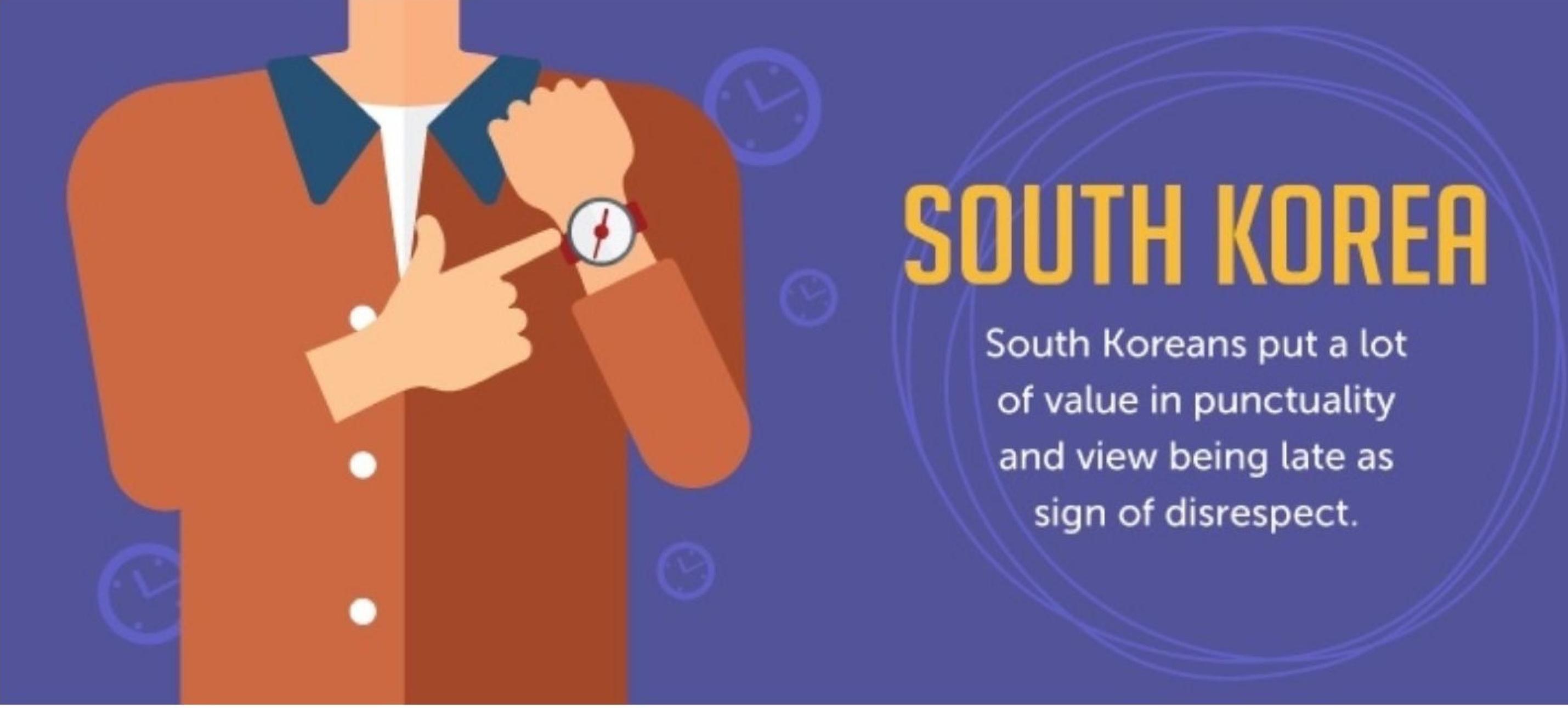 各个国家的时间观念是怎样的,世界时间观念差的国家列举