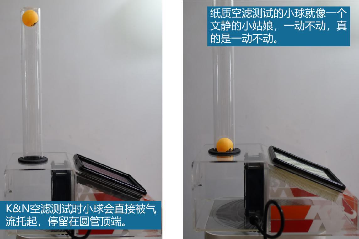 kn空滤真实测试,kn空滤和up空滤哪个好